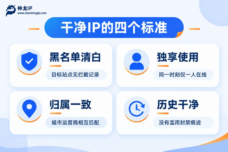 干净IP的四个核心标准