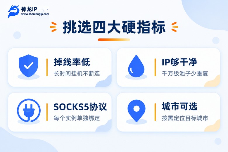 模拟器IP代理软件挑选四大硬指标信息图