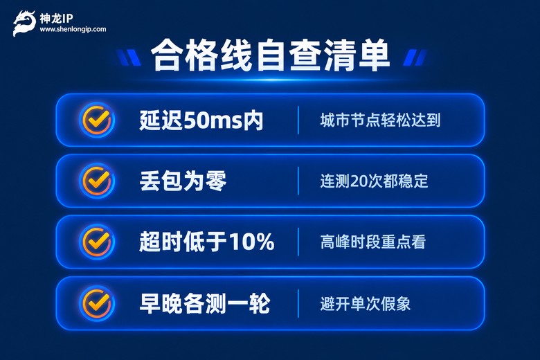 代理IP合格线自查清单信息图