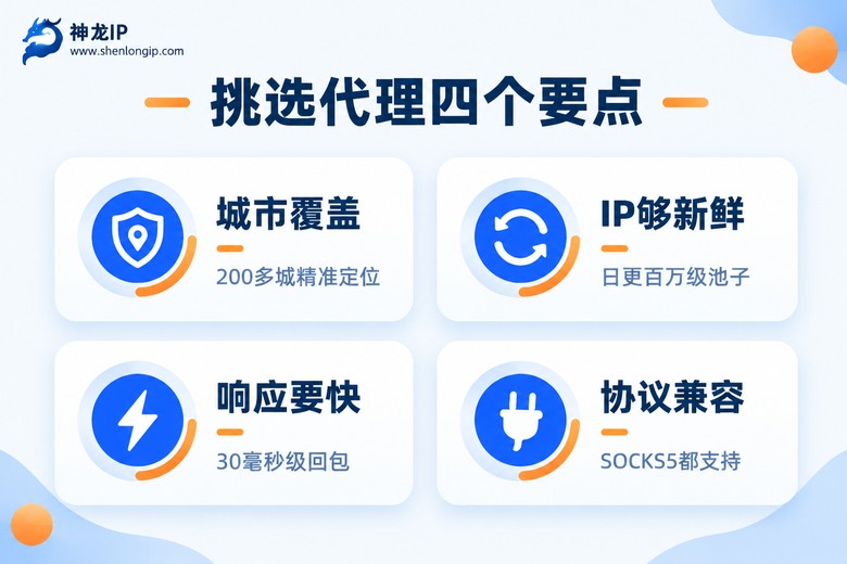 挑选代理IP服务商的四个要点信息图