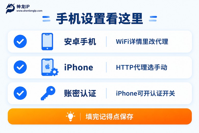 手机端代理IP设置要点信息图