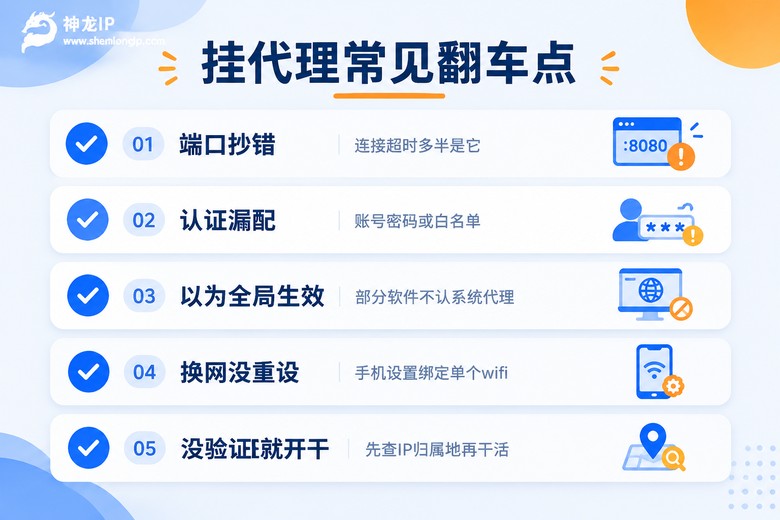 wifi环境配置代理的五个常见问题清单