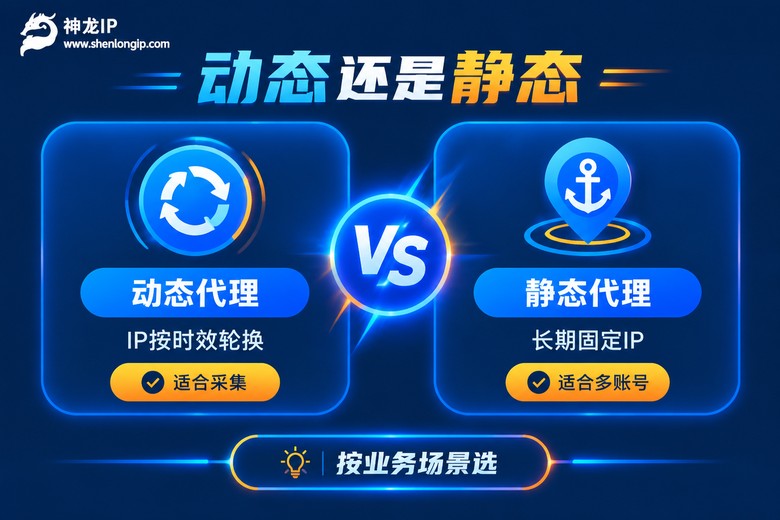 动态代理与静态代理选择对比图