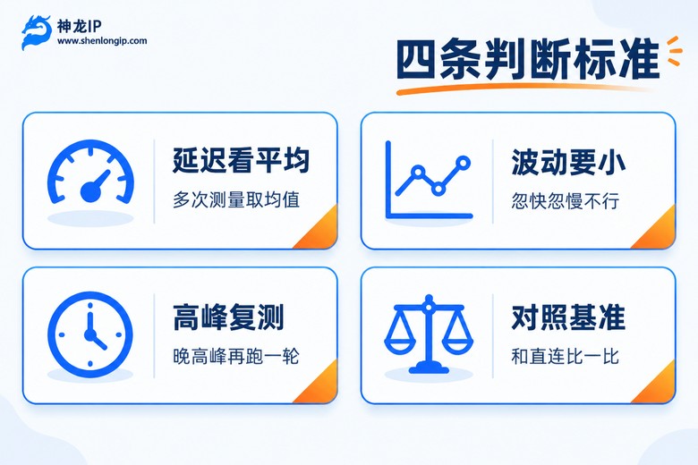 判断代理IP快不快的四条标准