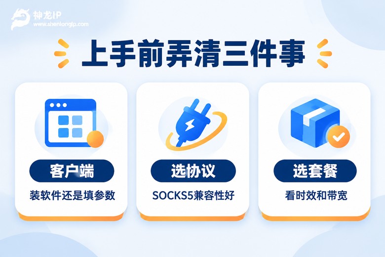 代理IP上手前需要弄清的三件事信息图