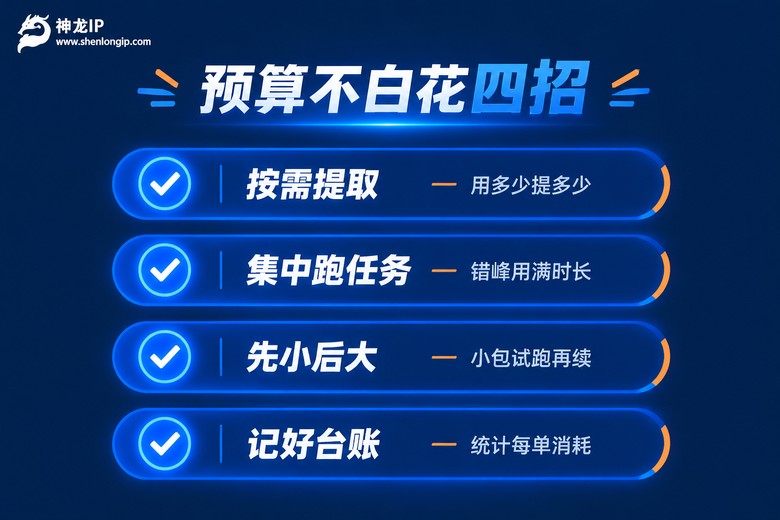 代理IP采购省钱四招清单
