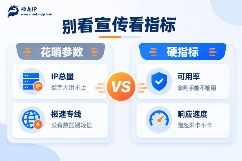 花哨参数与两大硬指标的对比:可用率和响应速度