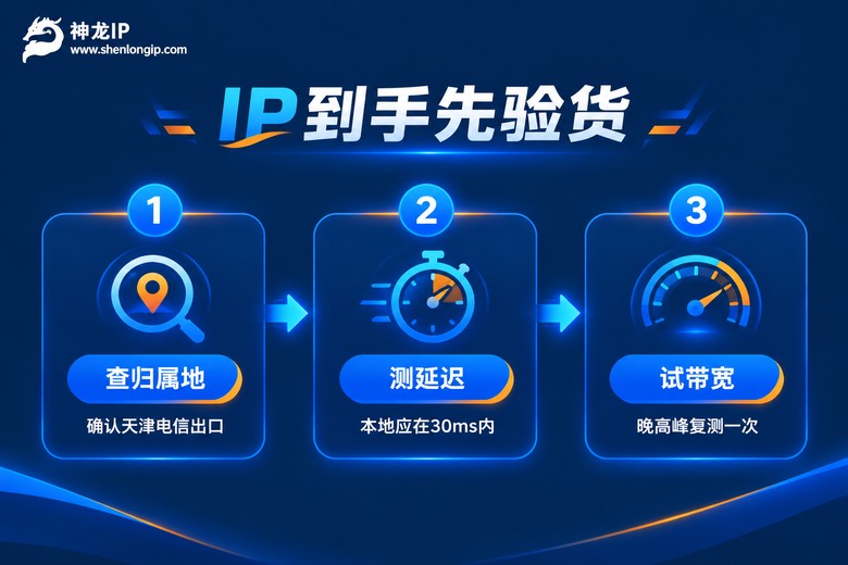 代理IP三步验货流程信息图