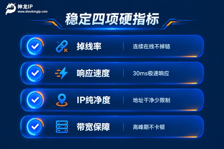 代理IP稳定性四项硬指标清单信息图