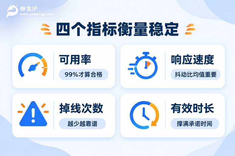 衡量代理IP稳定性的四个关键指标