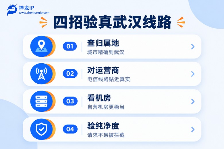 验证武汉本地代理线路的四个方法信息图
