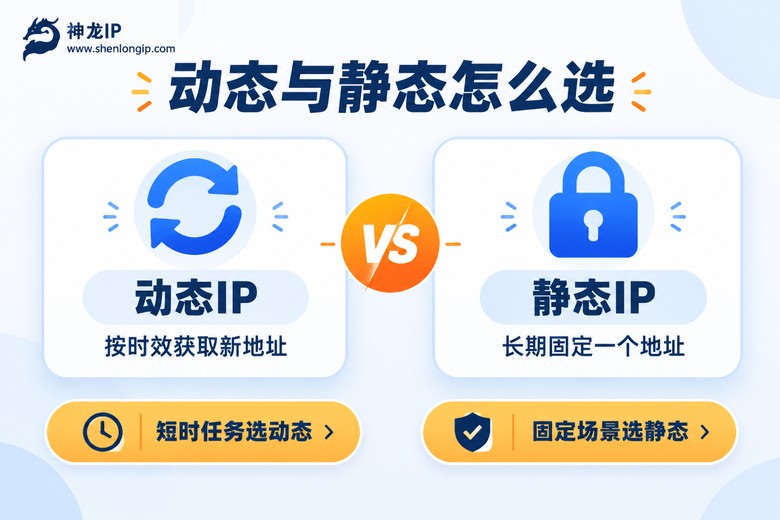 动态IP与静态IP选择对比图