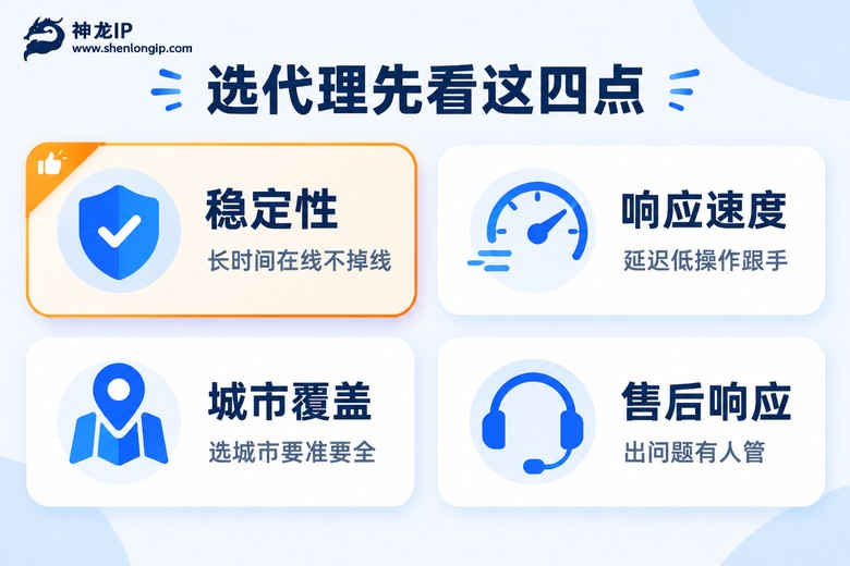 挑选安卓IP代理的四个关键标准信息图