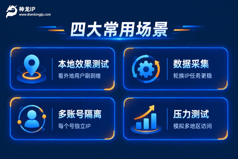 手机IP代理四大常用场景:本地效果测试、数据采集、多账号隔离、压力测试