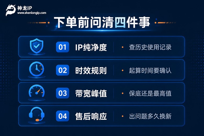 代理IP下单前检查清单信息图