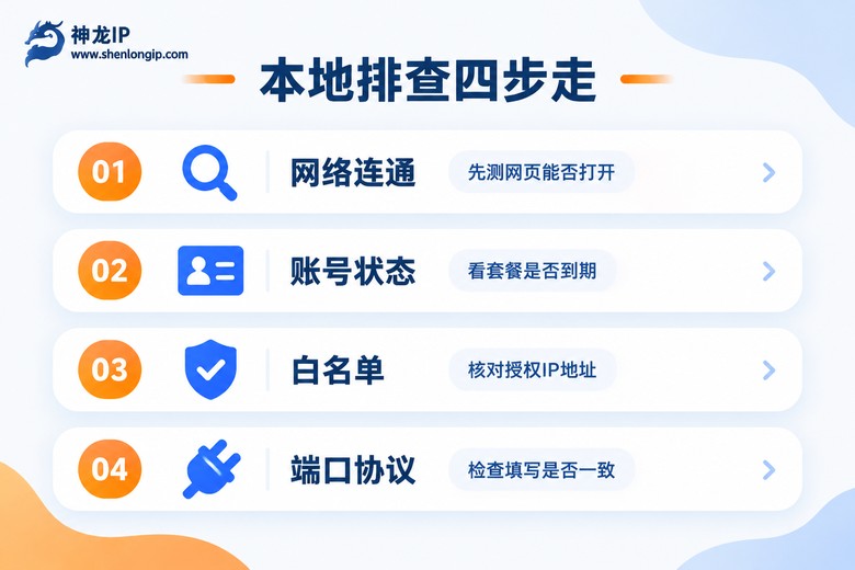 代理IP连接失败本地排查清单信息图