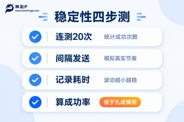 代理IP稳定性四步测试清单:连测、间隔、记录、算成功率