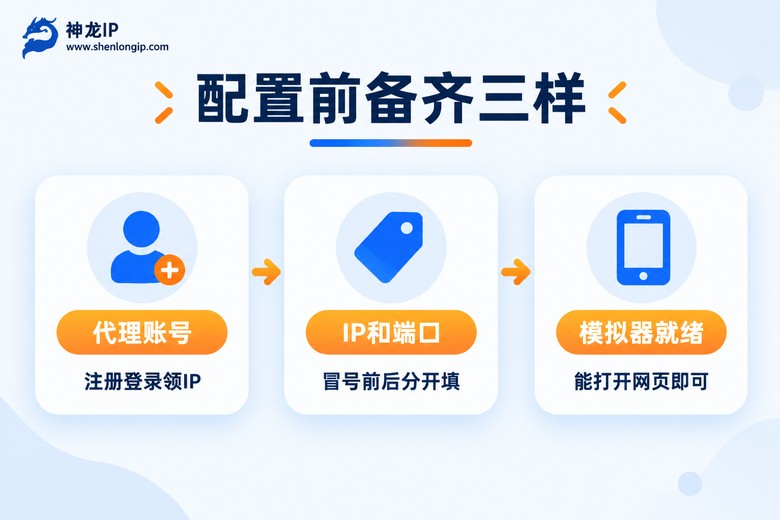配置代理前的三样准备:代理账号、IP和端口、模拟器