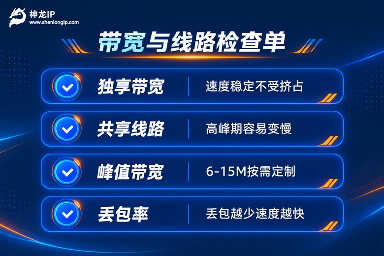 带宽与线路影响代理IP速度的检查单信息图