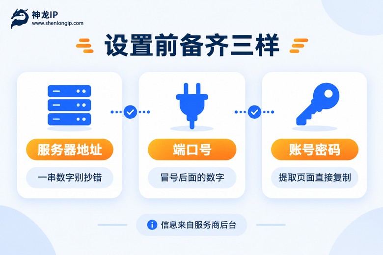 设置代理前需要备齐的三样信息示意图