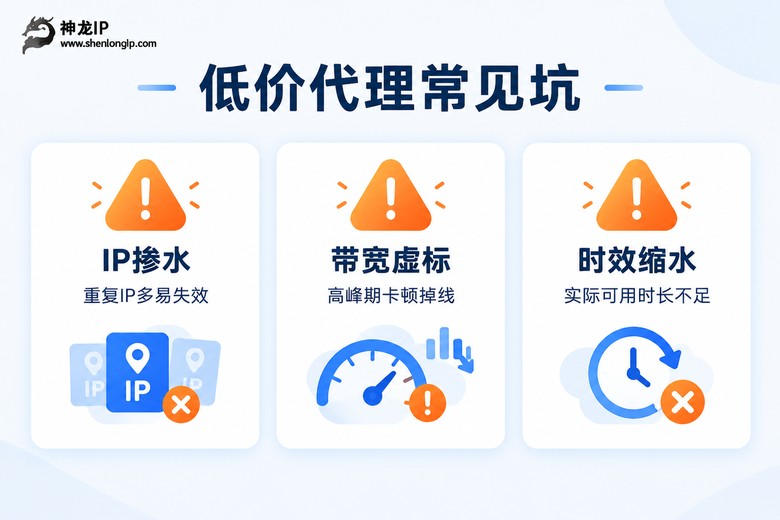 低价代理IP三大常见坑信息图