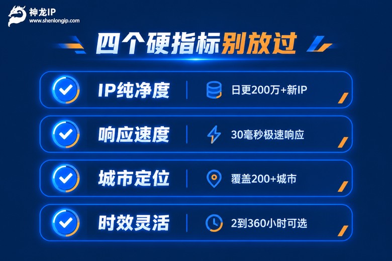 代理IP选型四大硬指标清单