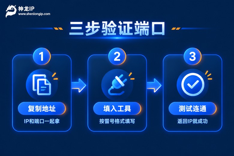 验证代理端口连通性的三个步骤图解
