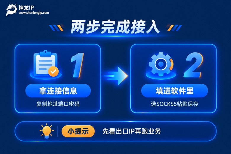 两步完成代理IP接入的流程信息图