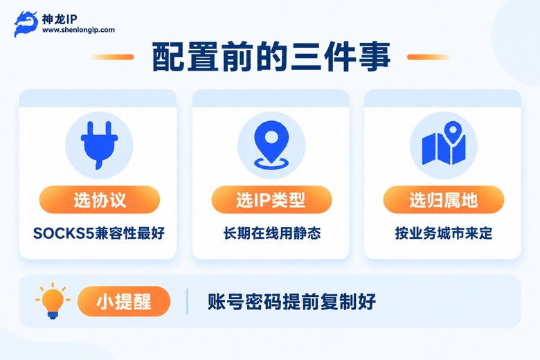 聊天软件配置代理IP前的三项准备工作信息图