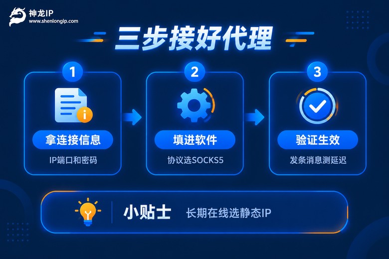 聊天软件配置代理IP的三个步骤