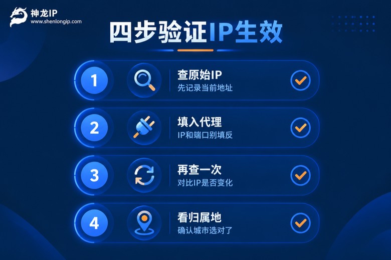 验证代理IP是否生效的四步检查清单