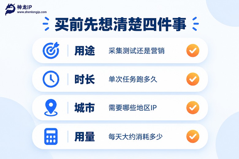 购买动态代理IP前的四项需求自查清单