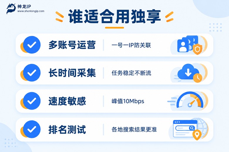 适合使用动态独享代理IP的业务场景清单
