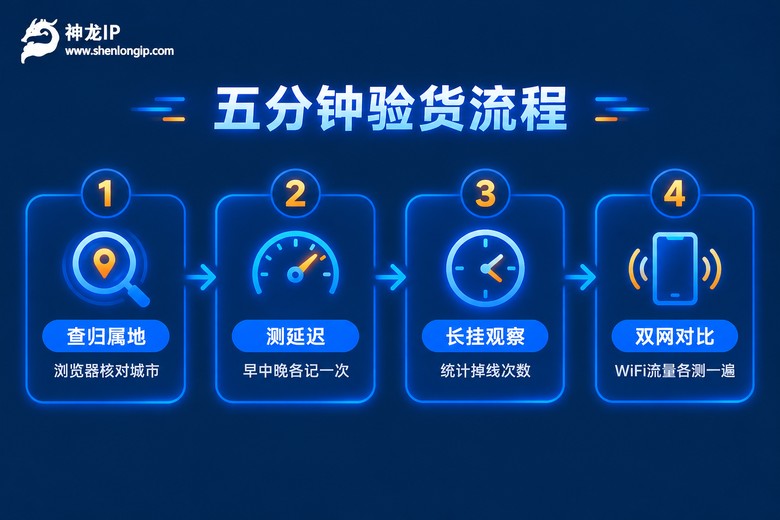 手机代理IP五分钟实测验货流程