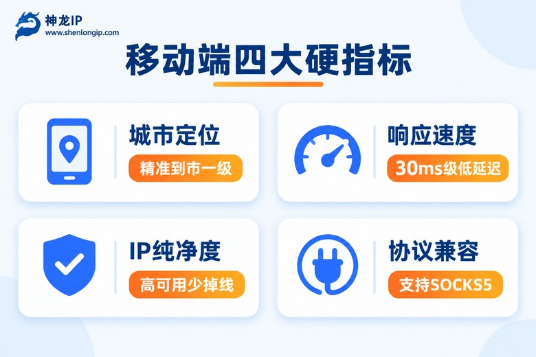 手机代理IP选型四大硬指标