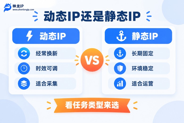 动态IP与静态IP对比选择指南