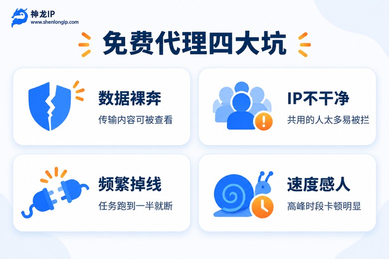 免费代理四大坑信息图:数据裸奔、IP不干净、频繁掉线、速度感人