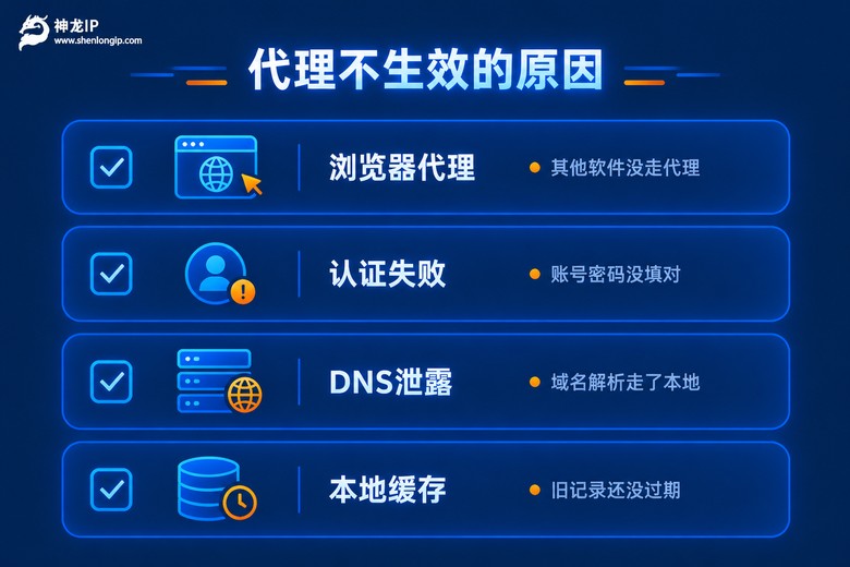 代理IP不生效的四个常见原因