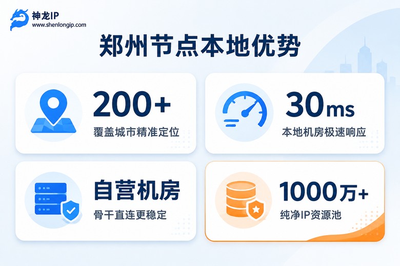 郑州节点本地优势数据信息图