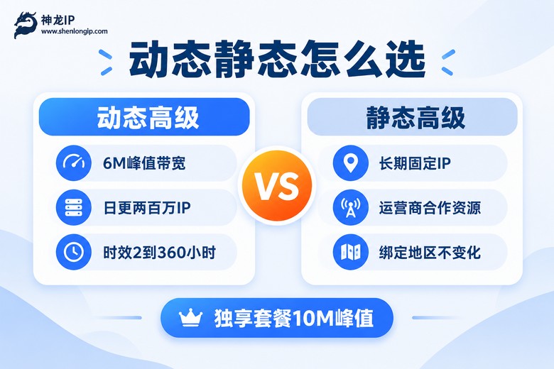 神龙IP动态高级与静态高级套餐对比图