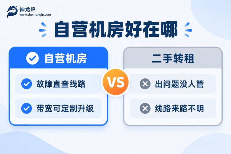 自营机房与二手转租服务商对比信息图