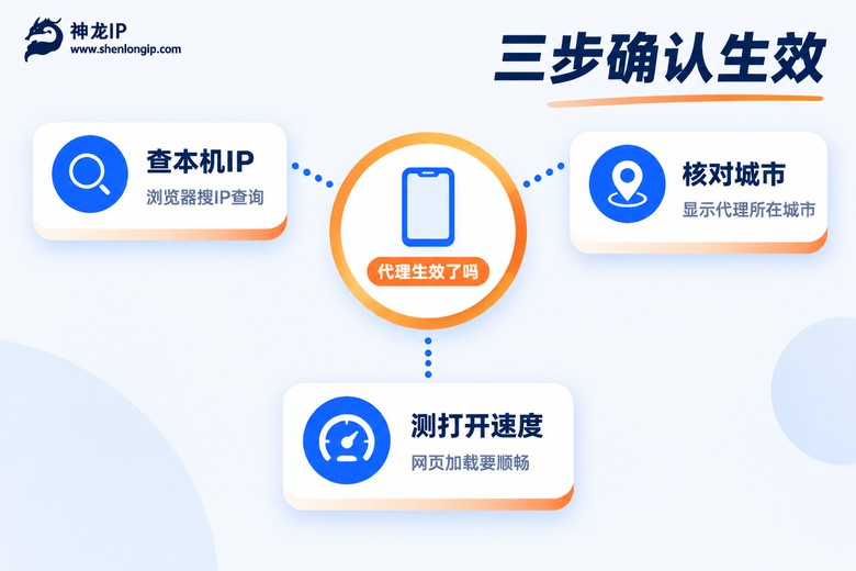 手机代理设置后三步验证生效信息图