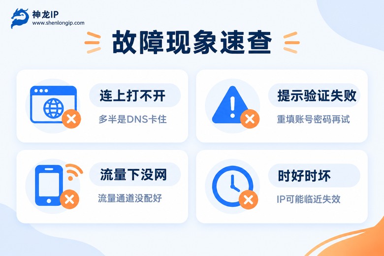 代理IP连接故障现象速查图
