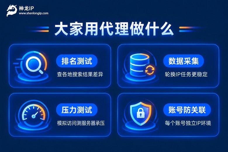 代理IP四大常见使用场景图解