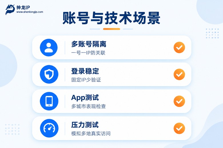 多账号隔离与App测试场景信息图