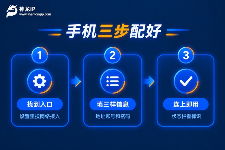 手机配置代理IP三步流程图