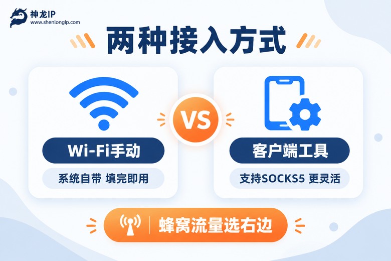 iPhone动态代理IP两种接入方式对比图