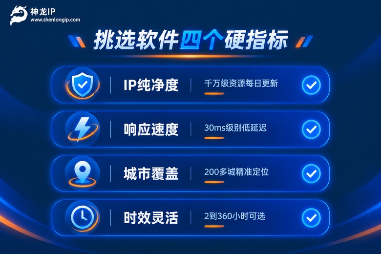 挑选手机代理IP软件的四个硬指标