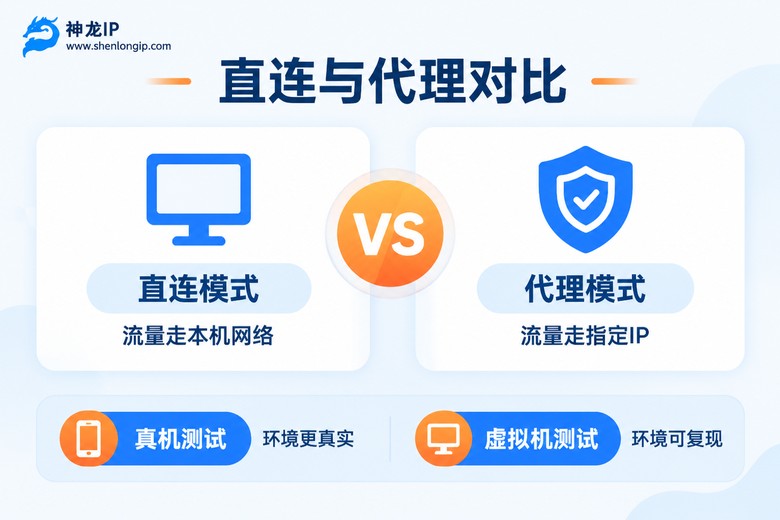 虚拟机直连与代理两种接入路线对比