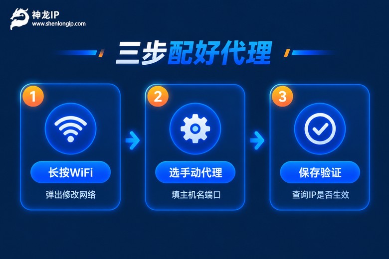 虚拟机WLAN手动代理三步配置流程